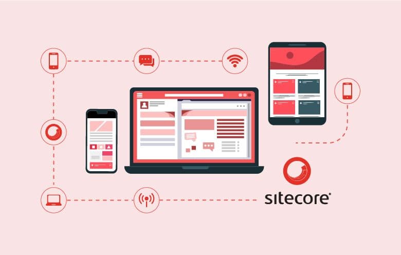 Sitecore