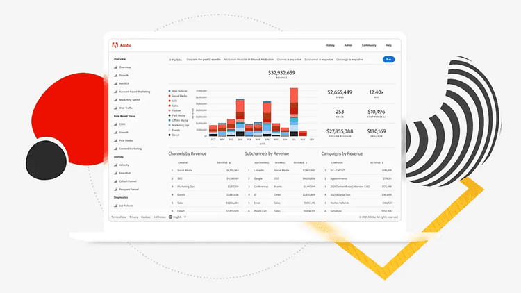 adobe-attribution